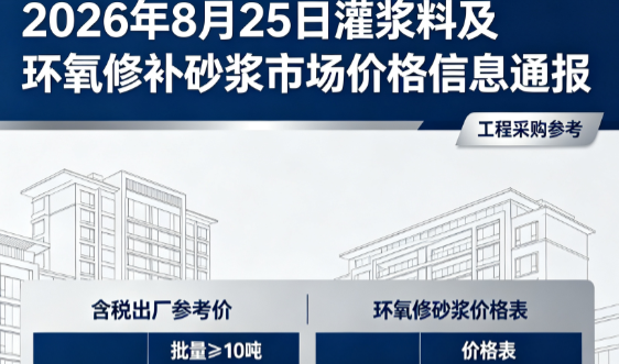 闵行2026年8月25日灌浆料及环氧修补砂浆市场价格信息通报